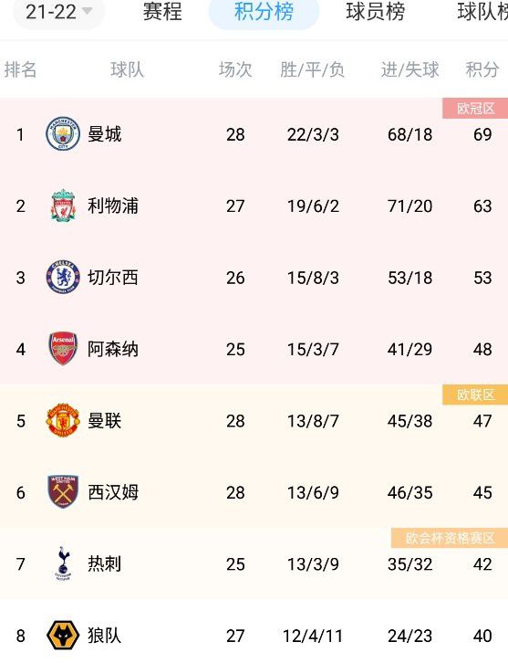 色人阁色五月
